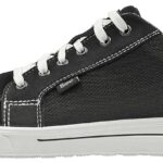 Darbo batai PLANAR 1 S3