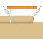 Terasų montavimo įrankis Heco (95 - 145mm)